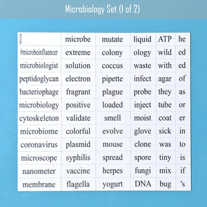 microbiology word magnet set