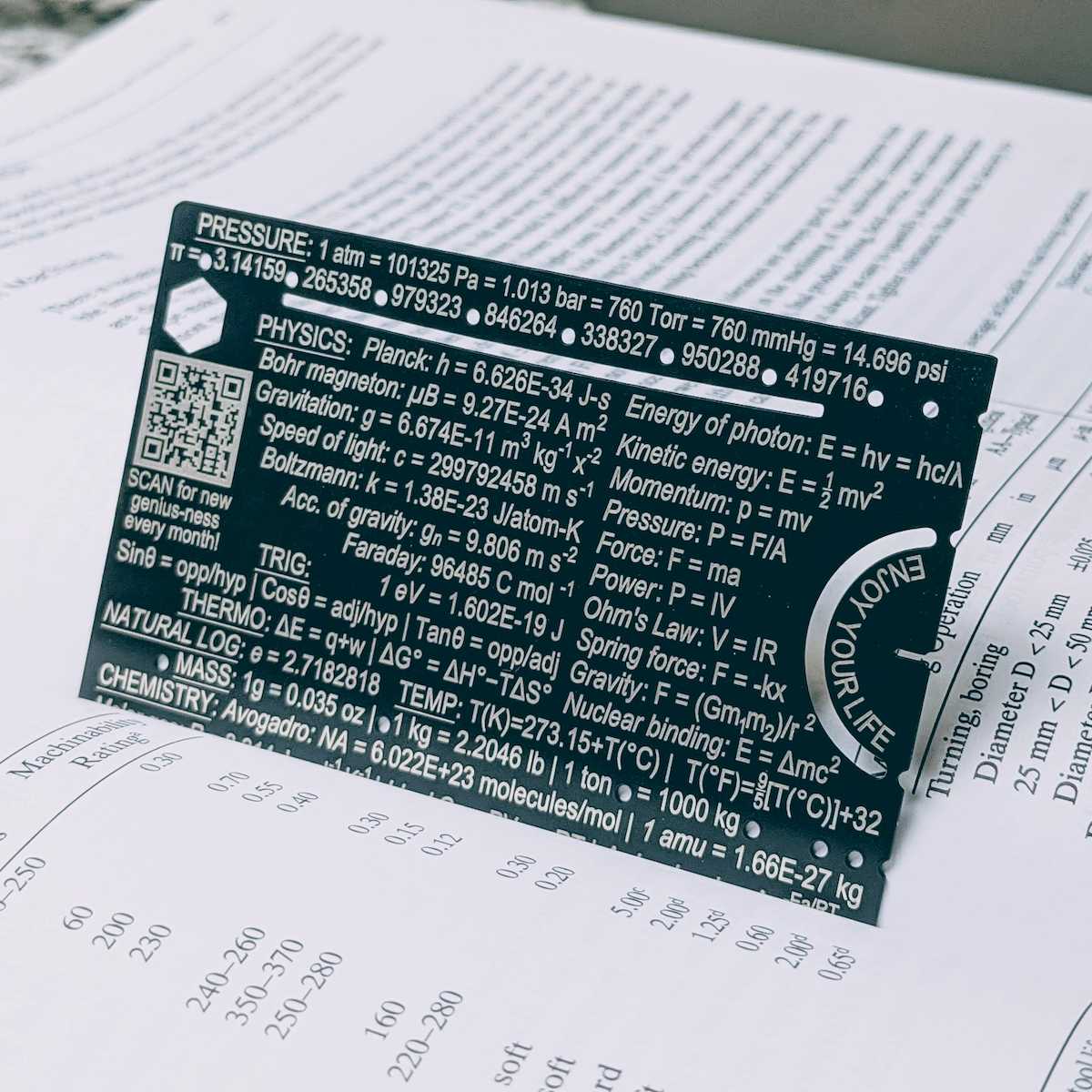 Genius Lab Gear's Pocket Scientist with wallet-sized unit conversion and engineering reference, gift for scientists